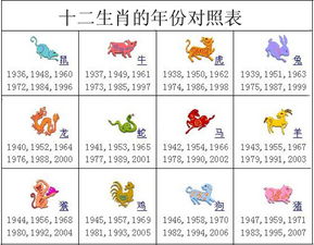 鳄鱼驴驴怎么组词