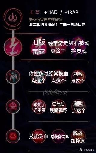 符文怎么组词