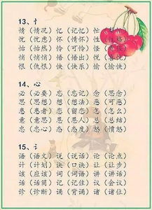 桃的组词和偏旁怎么写