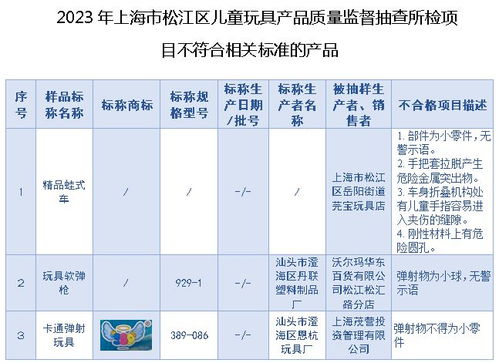 玩具的具怎么组词