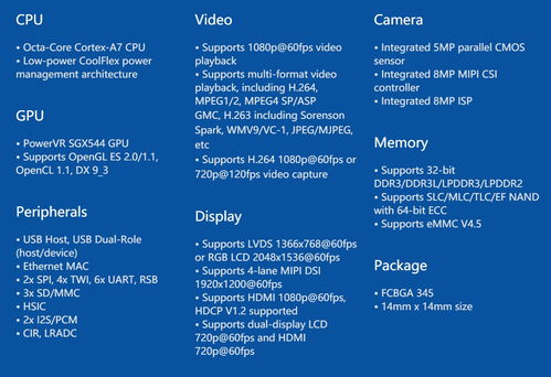 小度怎么组词的视频