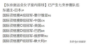 欧洲的奥怎么组词