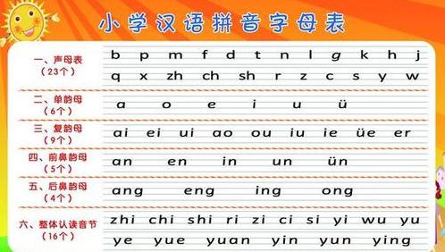 豚怎么读拼音和组词