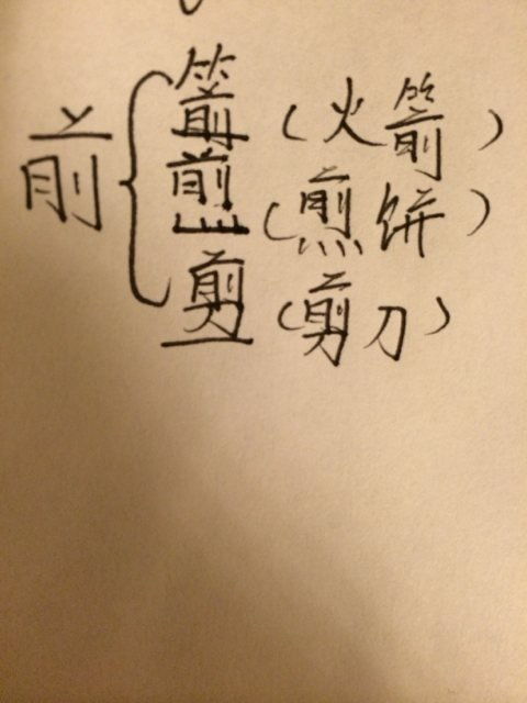 广字旁的旁怎么组词 广字旁的旁怎么组词