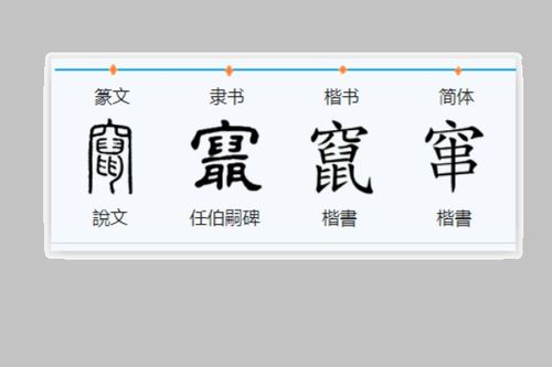 窜改的窜怎么组词 窜改的窜怎么组词
