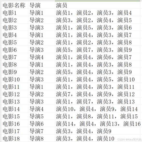 受前面怎么组词