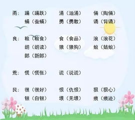 晌组词和部首
