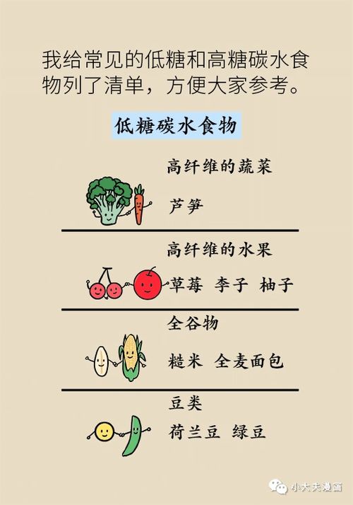 饭怎么煮组词