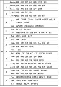 一记的记怎么组词