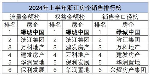 生前的钱可以怎么组词
