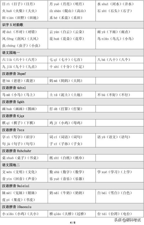 茬的注音和组词怎么写