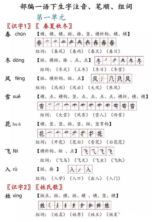 茬的注音和组词怎么写