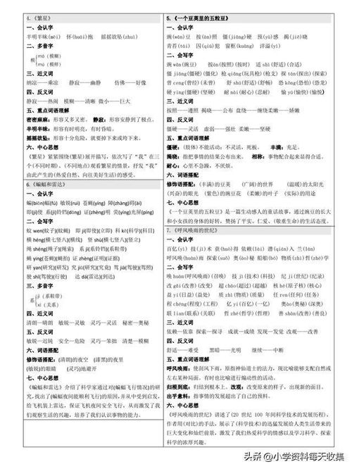科研贴怎么组词