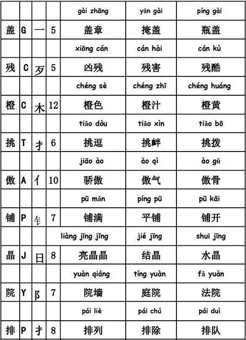 潜泳的干怎么组词