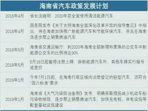 么爱卖怎么组词