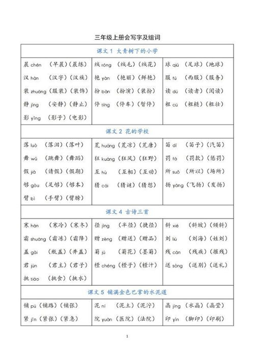 所怎么组词场地