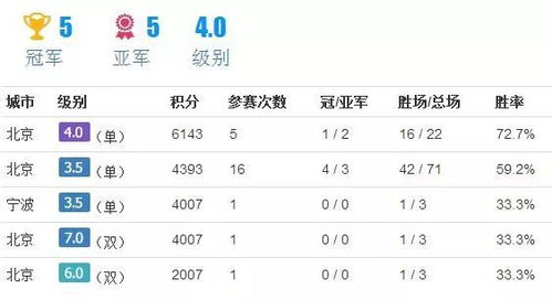 力气力力怎么组词