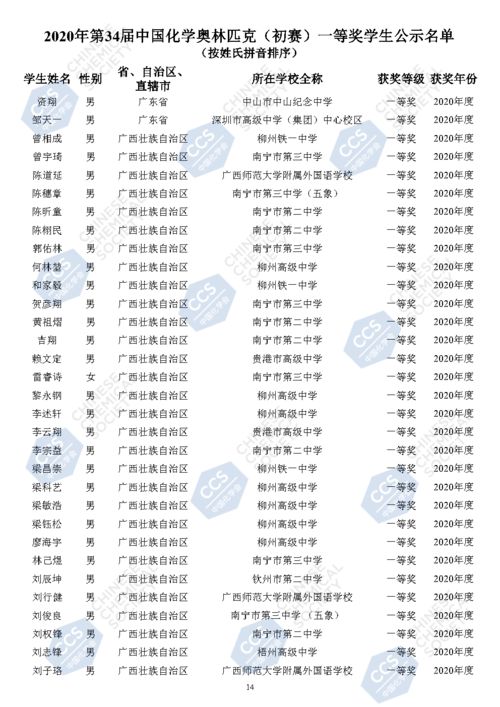 来历的厉怎么组词