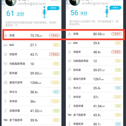 小姑姑怎么组词 小姑姑怎么组词