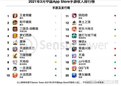 小度荒荒怎么组词