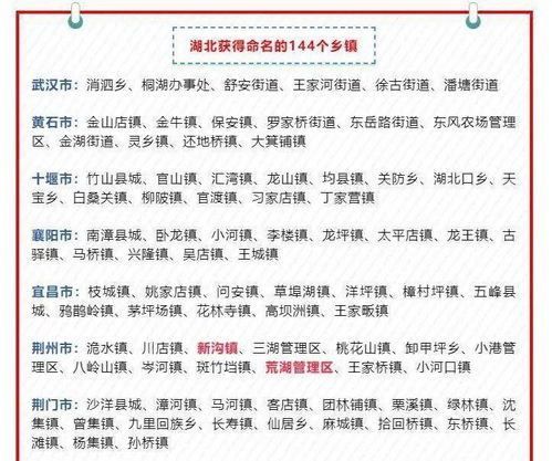 小度荒荒怎么组词