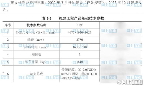 预期那个预字怎么组词 预期那个预字怎么组词
