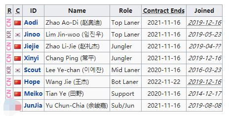 love路的路怎么组词