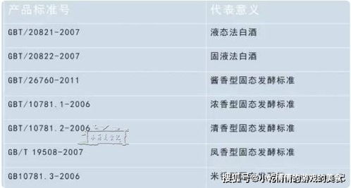 粮怎么组词 粮怎么组词