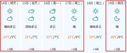 波纹的稳稳怎么组词 波纹的稳稳怎么组词