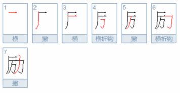 励志的之怎么组词 励志的之怎么组词