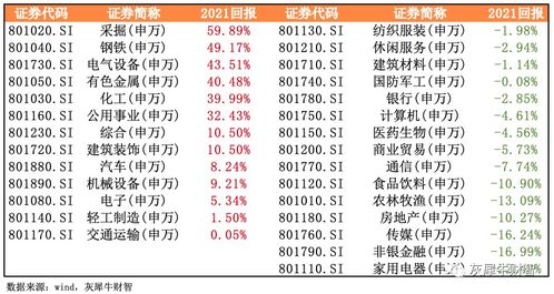 跌组词是什么 跌组词是什么
