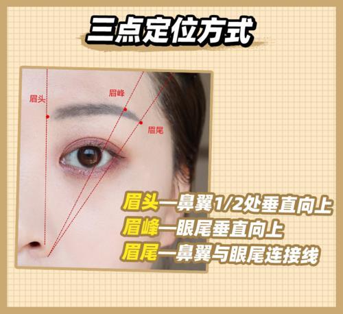 元气的脸怎么组词 元气的脸怎么组词