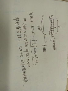 痒痒挠的挠怎么组词