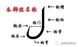 沟水汩汩的钩怎么组词