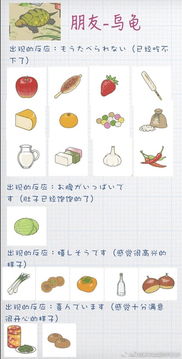 蜜蜂的嗡嗡嗡怎么组词 蜜蜂的嗡嗡嗡怎么组词