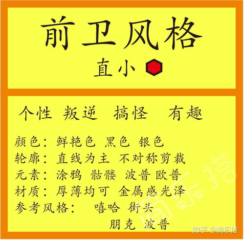 打扮的扮怎么组词打扮