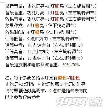 da读一声怎么组词