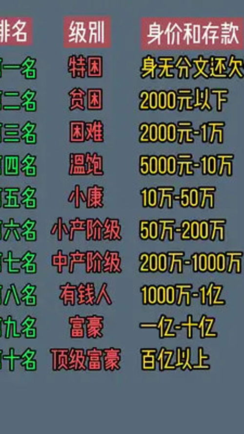 脸涨的胀怎么组词