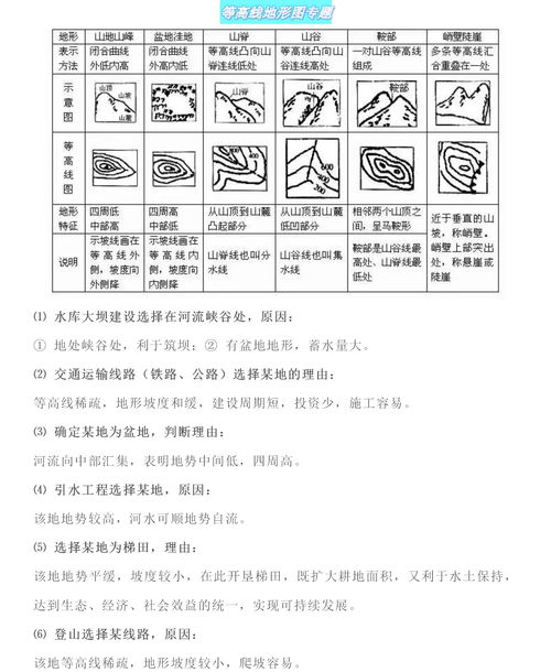 3点水的詹怎么组词