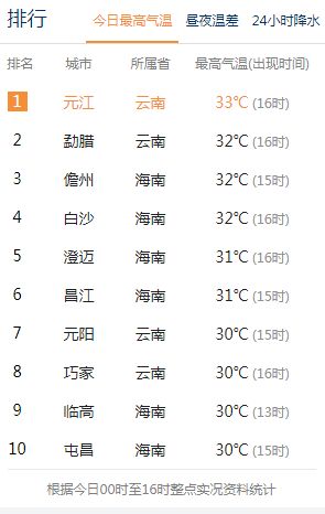 赏灯怎么组词 赏灯怎么组词