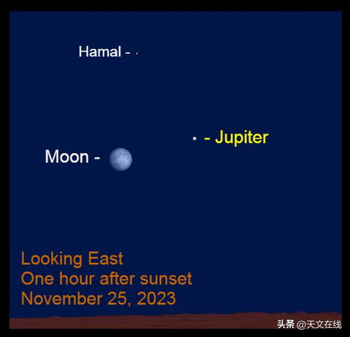 幕怎么组词夜幕的幕 幕怎么组词夜幕的幕