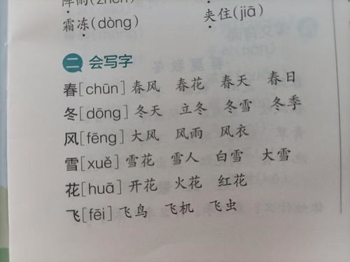 长嘴的长怎么组词