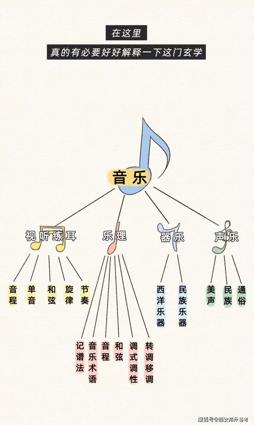 骄傲的傲怎么组词