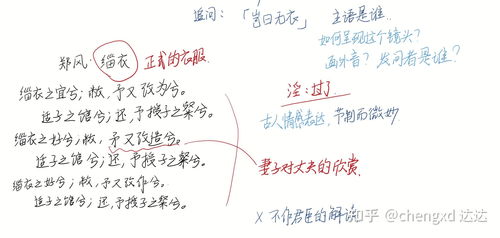 平明民的平怎么组词