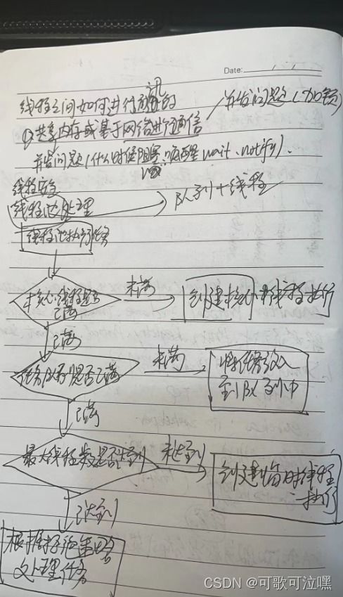 总结报告的组词怎么写