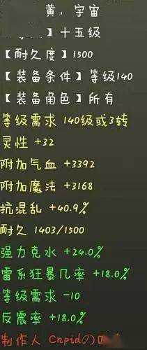 西游情怎么组词