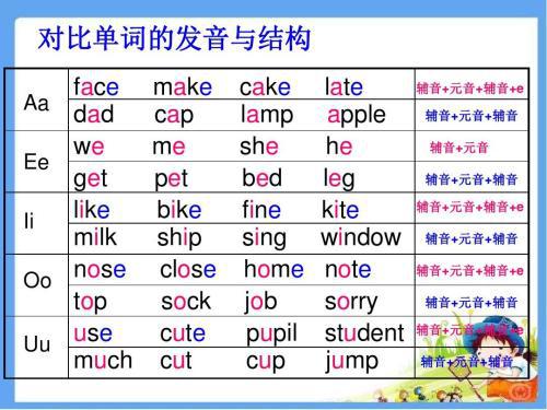 量有几个音节怎么组词 量有几个音节怎么组词