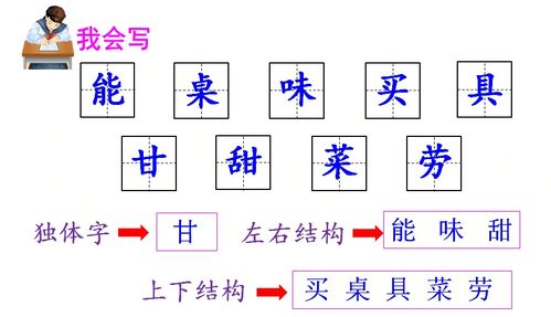 特挨怎么组词 特挨怎么组词