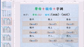 粤语怎么学组词的