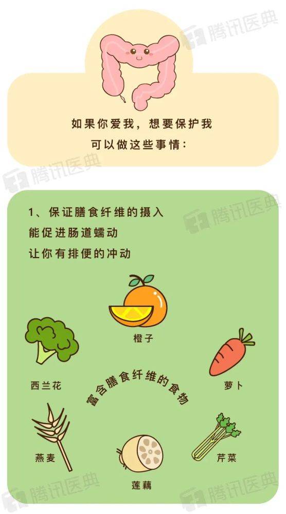 洗澡的洗洗怎么组词